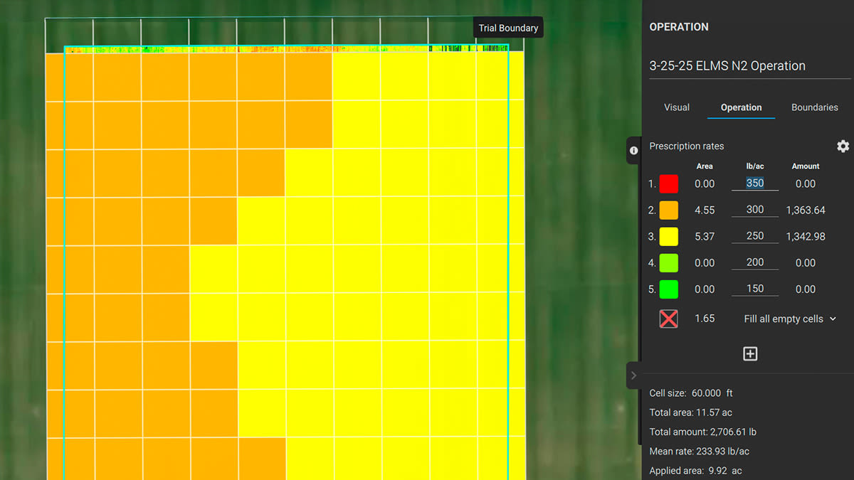 Save up to $12937.5 on fertilisers with Pix4Dfields: a practical case study in financial optimisation for agricultural production